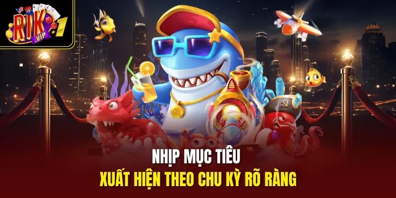 Nhịp mục tiêu xuất hiện theo chu kỳ rõ ràng